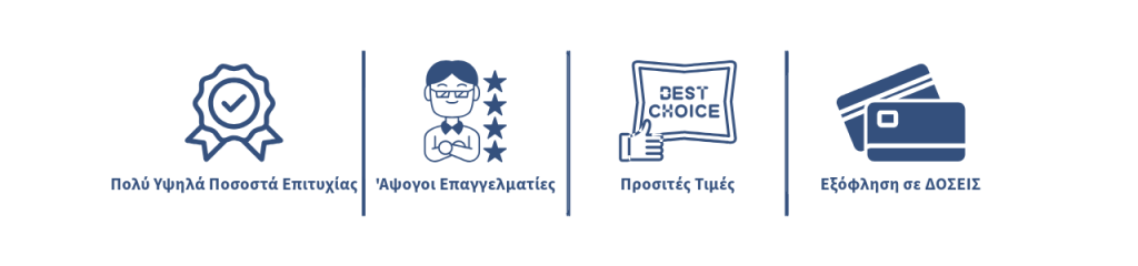 Γιατί να μας επιλέξετε;